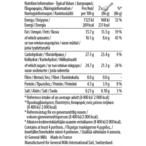 Dulce De Leche Ice cream pint nutrition label